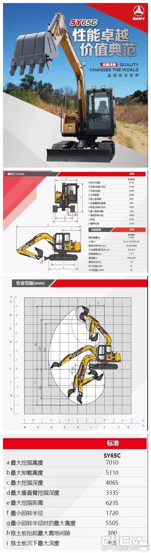 三一SY65C挖掘机参数