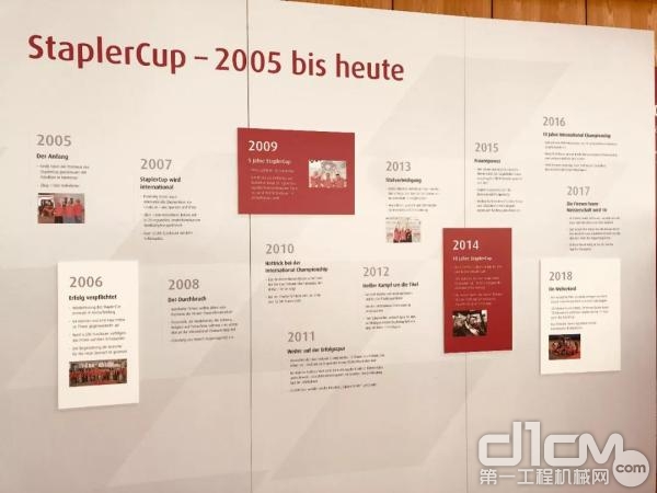 StaplerCup 15周年