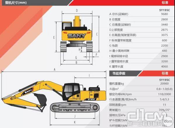 SY195C参数