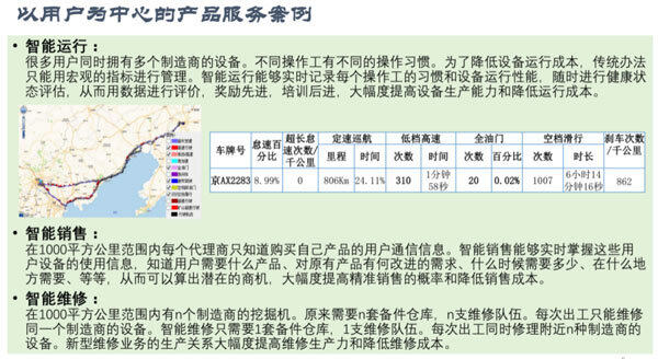 以用户为中心的产品服务案例