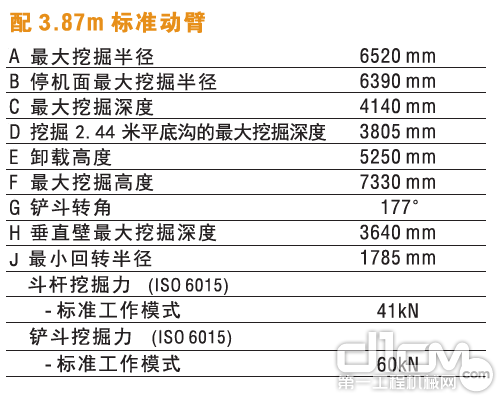 产品参数