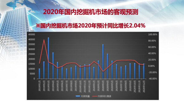 青岛GDP预期_2015年青岛gdp(2)