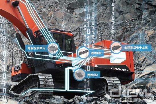 斗山DX800LC-9C挖掘机