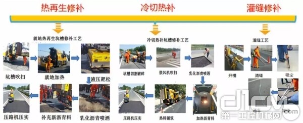 һ������