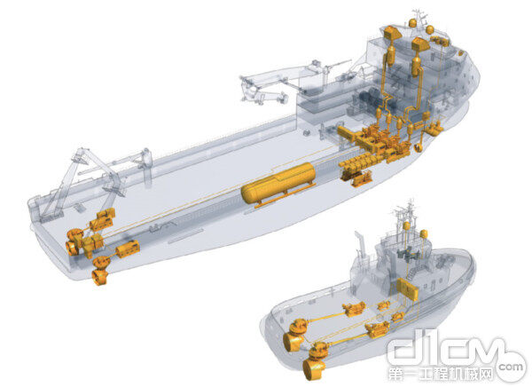 卡特彼勒在船舶应用领域的的产品