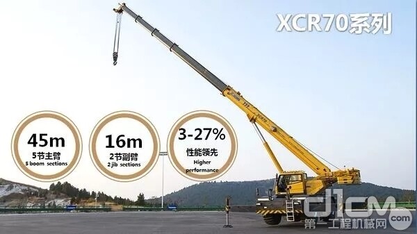 徐工XCR70系列越野轮胎起重机