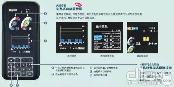 -10机型新增了E模式