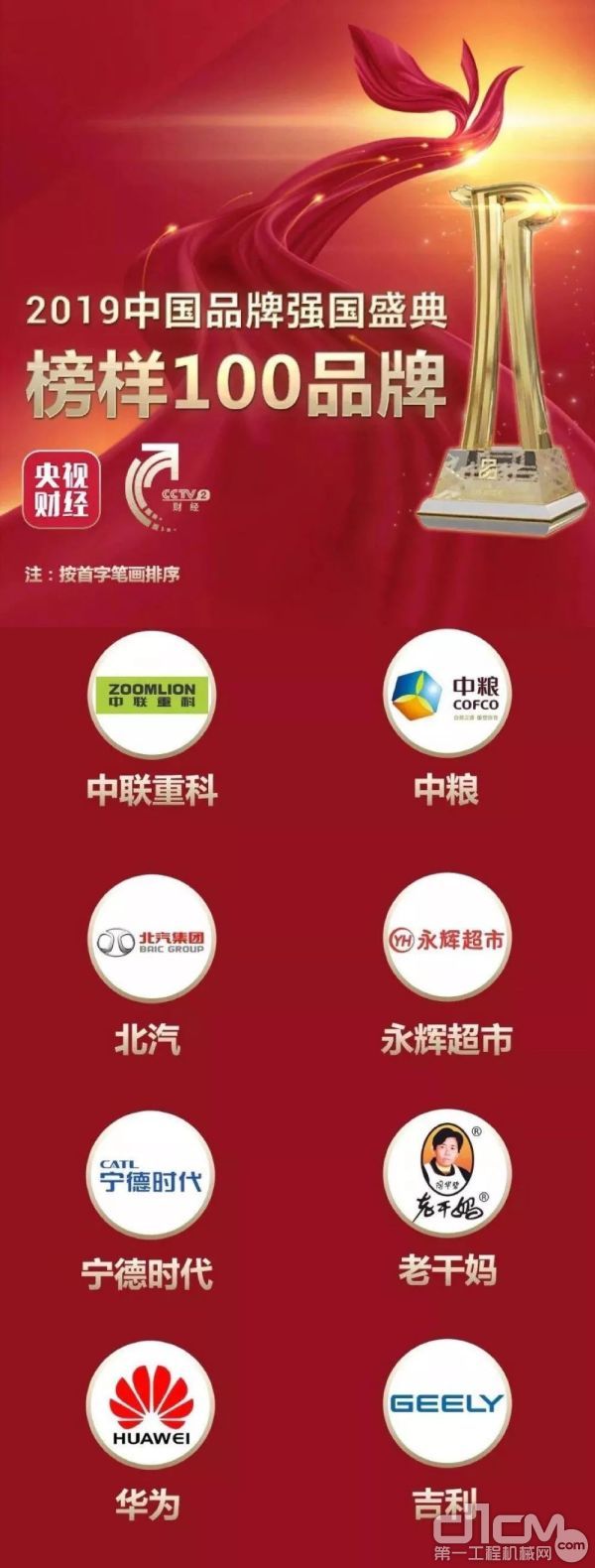 中联重科入选“2019中国品牌强国盛典榜样100品牌”