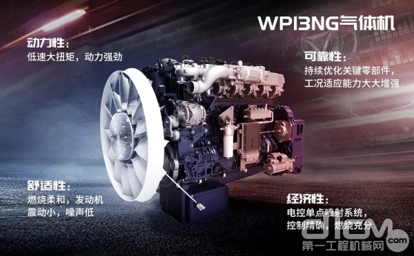 WP13NG发动机