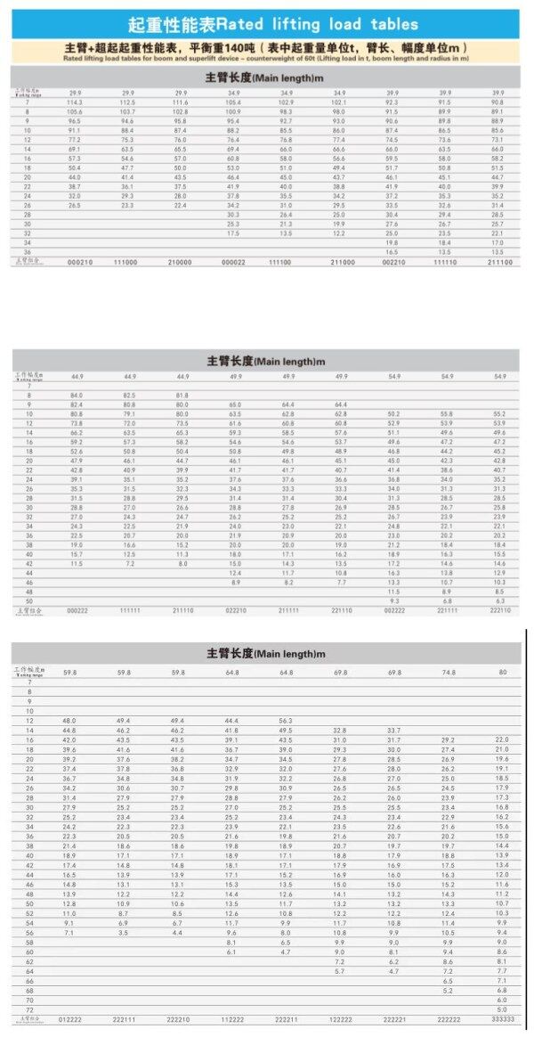 （仅供参考，以实际销售性能为准）