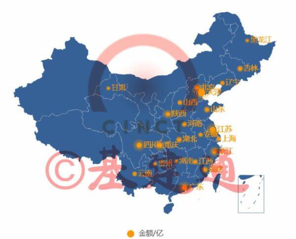 数据整理来源：中国轨道交通协会