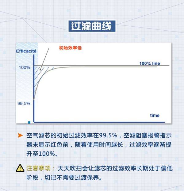 柳工养护大讲堂