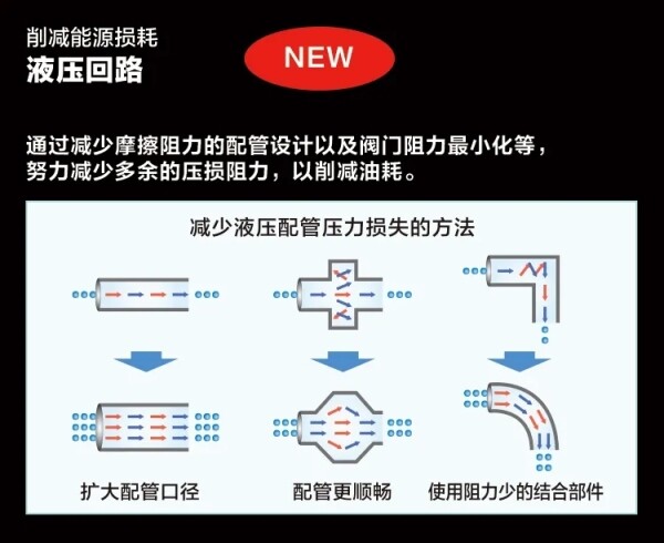 液压回路