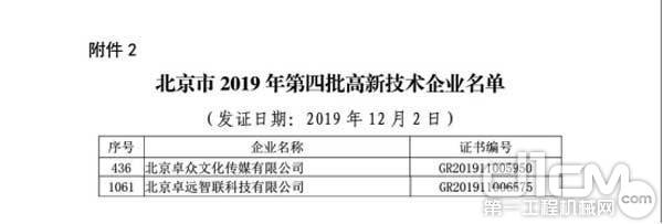 北京市2019年第四批高新技术企业名单