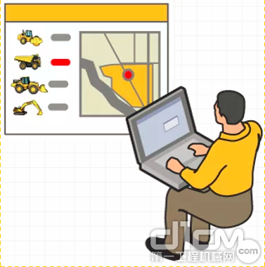 配备颁础罢?(卡特)智讯系统