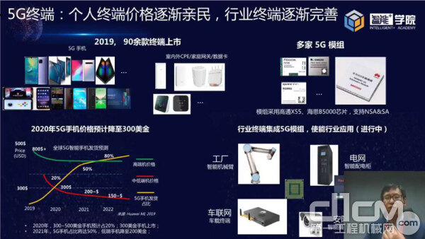 5G终端，个人终端价格逐渐亲民，行业终端逐渐完善