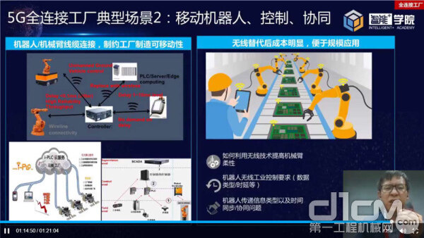 5G全连接工厂典型场景，移动机器人、控制、协同