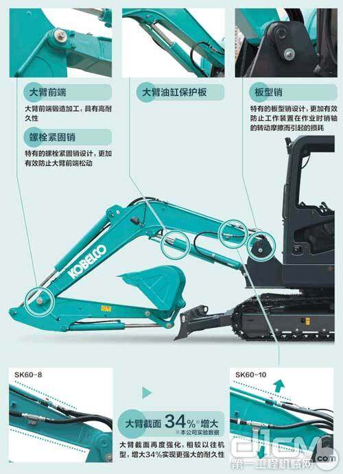 结构加强 更耐久