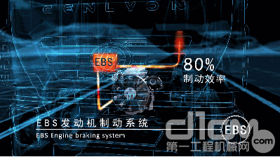 EBS发动机缸内制动系统的科索系列发动机