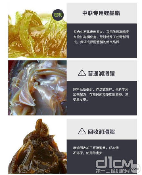 不同润滑脂对比图