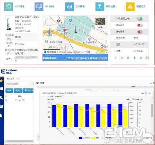 ▲柳工后台远程实时监控设备运行数据