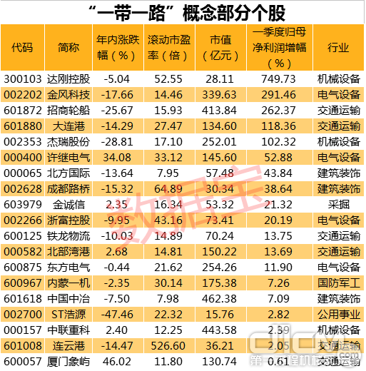 推动大数据、人工智能等战略新兴产业发展