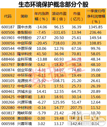 推动大数据、人工智能等战略新兴产业发展