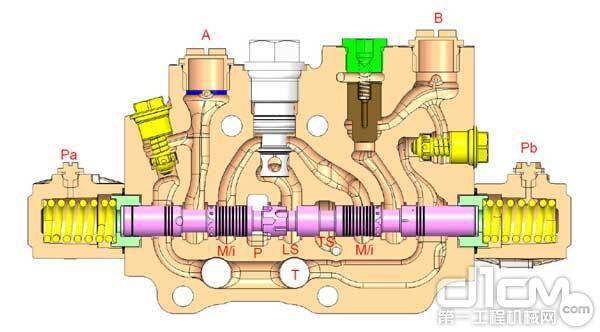 液压阀结构示意图