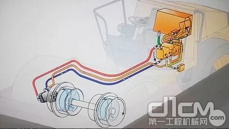 激振力强 压实效果好