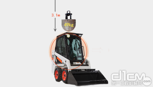 山猫厂70全封闭驾驶室