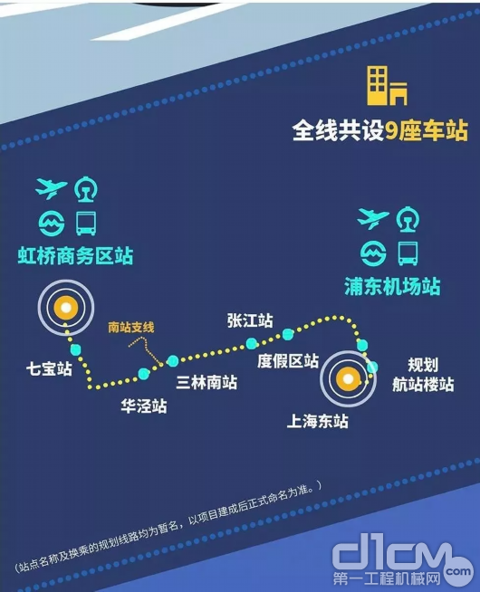 上海机场联络线