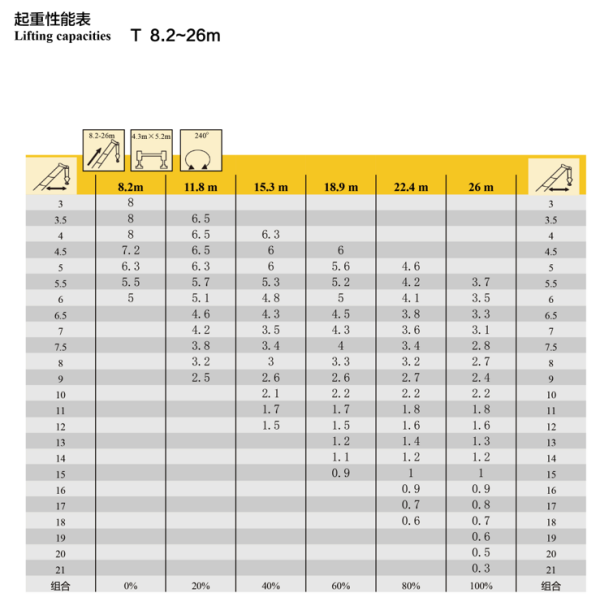 徐工XCT8L4_1起重机