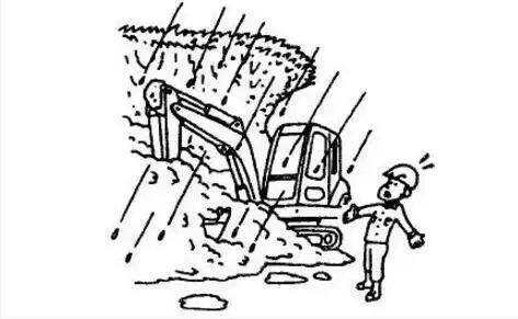 施工结束后,将挖掘机停放在地势较高的安全区域