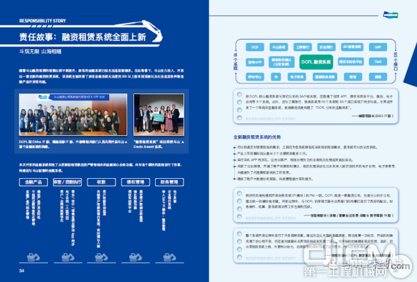 融资租赁系统全面上新