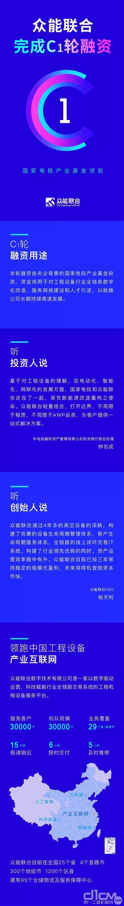 众能联合完成国家电投产业基金C1轮融资