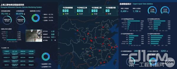 上海三菱电梯远程监视系统