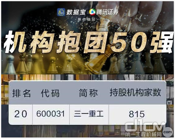 《机构抱团50强》