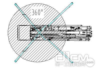 臂架±360°回转 