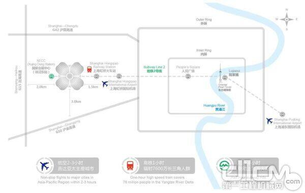  通往会展中心的交通详情图3