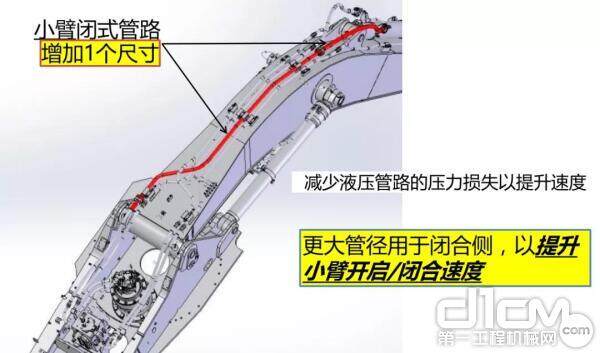 CX300C在全性能上无短板