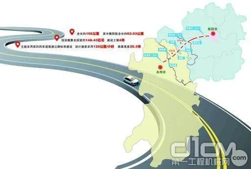 衡阳至永州高速公路