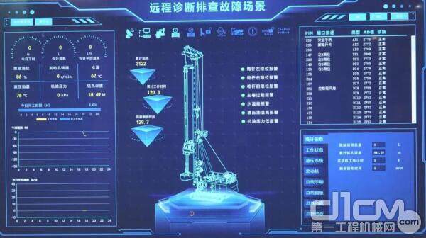 徐工旋挖钻机5G远程操控系统