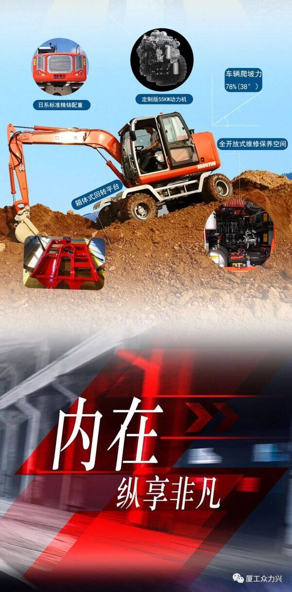 全新升级第六代轮式挖掘机