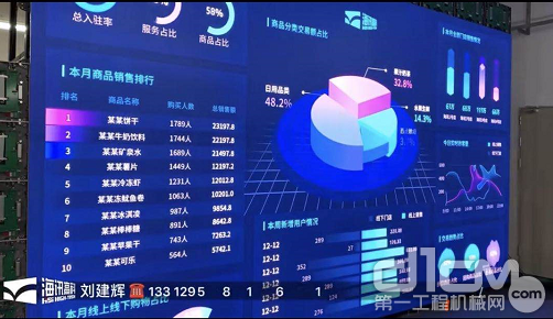  海讯高科P1.266COB封装显示屏