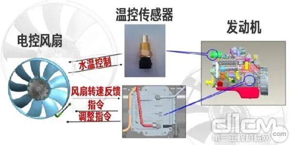 中联重科JH6 Pro搅拌运输车省油出勤高