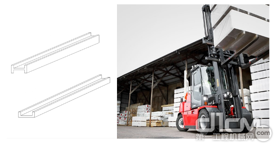 叉车U型和T型材解决方案 – 自动码垛系统