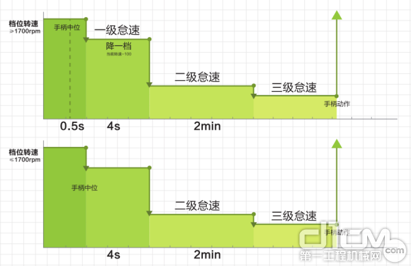 �����ؿ�ZE550EK-10