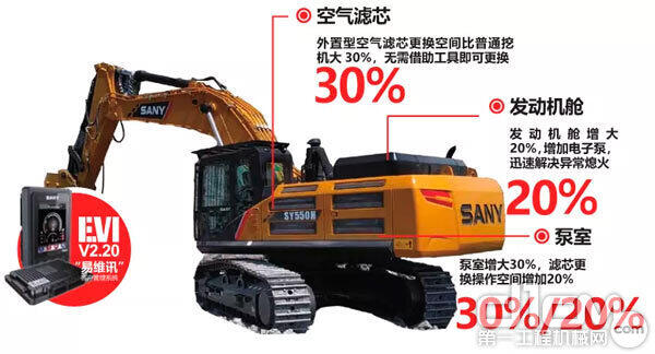 SY550H-破碎强者，助您从青铜变成王者! 