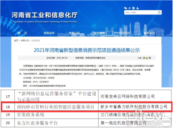 中誉鼎力智能服务入选2021年河南省新型信息消费示范项目！