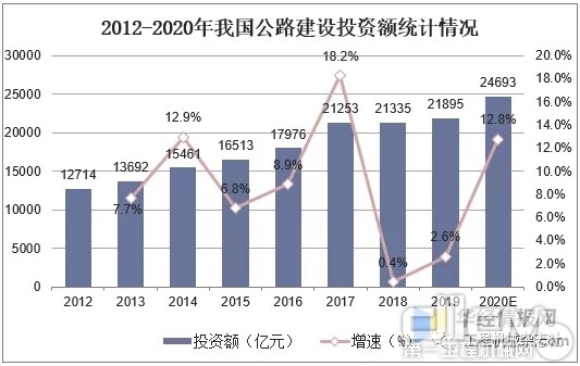 YρԴA(jng)a(chn)I(y)оԺ